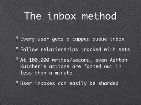 The inbox method
Every user gets a capped queue inbox
Follow relationships tracked with sets
At 100,000 writes/second, even Ashton Kutcher’s actions are fanned out in less than a minute
User inboxes can easily be sharded