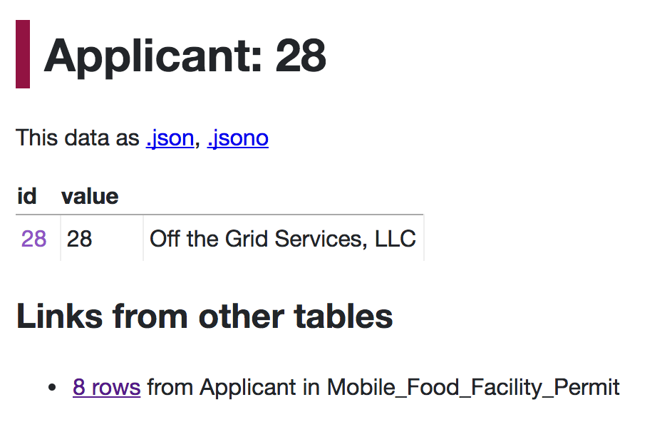 Food truck applicant