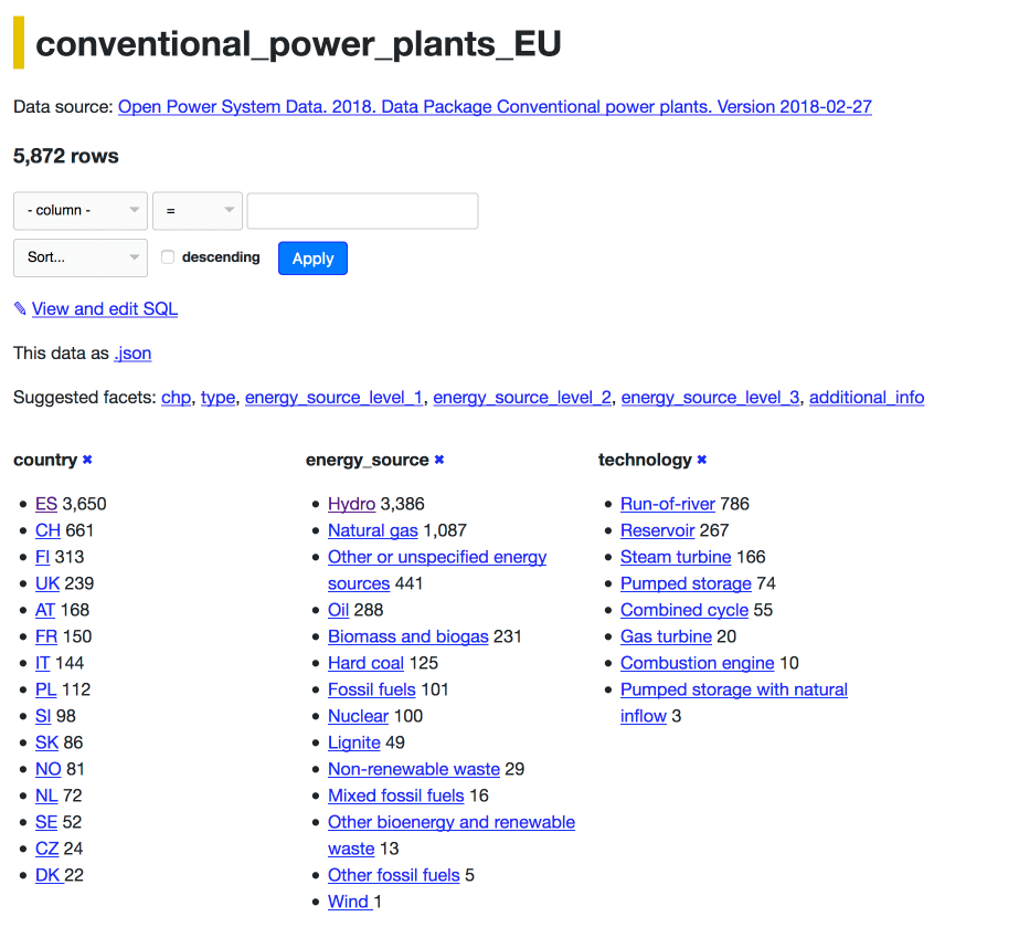 Power Plant Facets