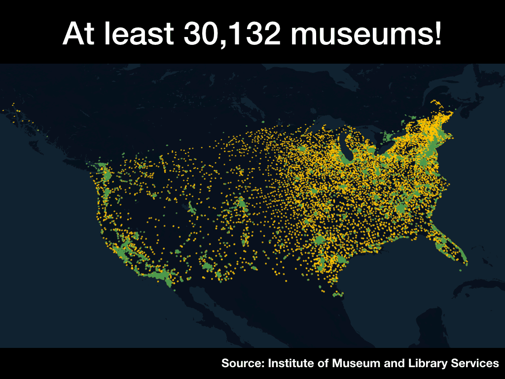 At least 30.132 museums!