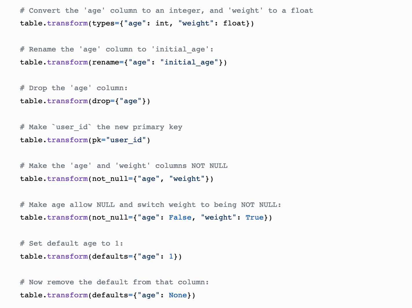 Executing Advanced ALTER TABLE Operations In SQLite