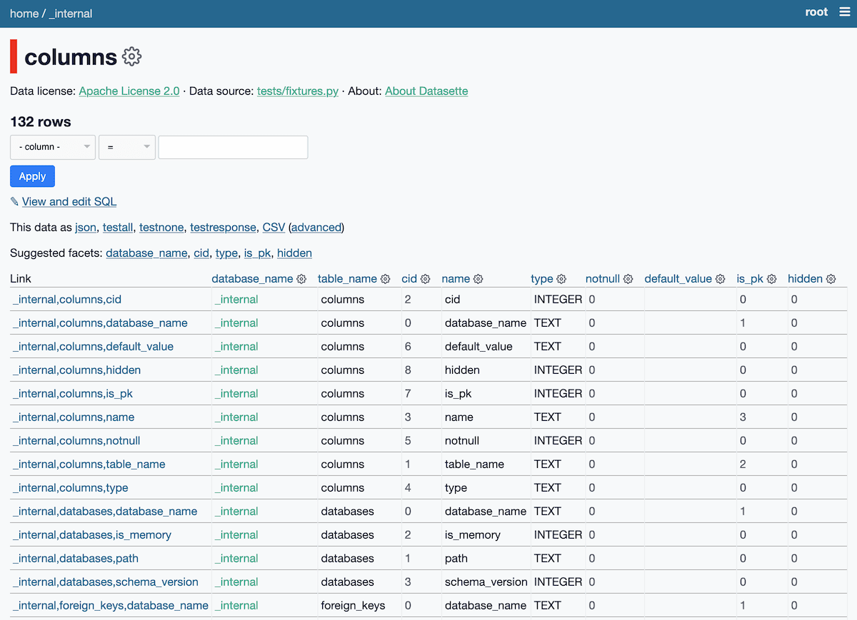 Visit Weeknotes: Datasette internals