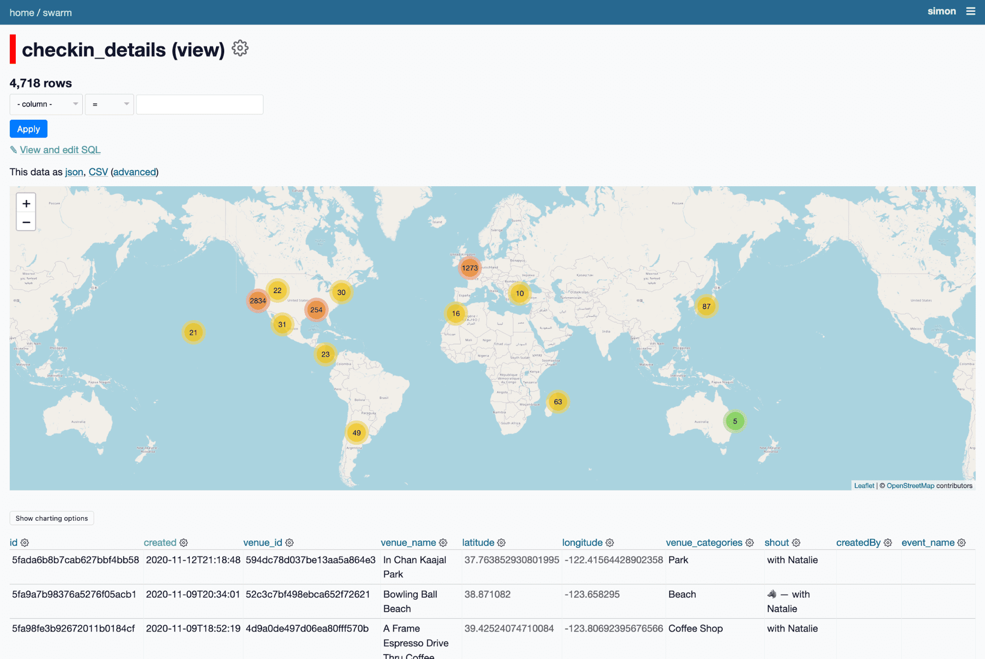 All of my checkins on a map