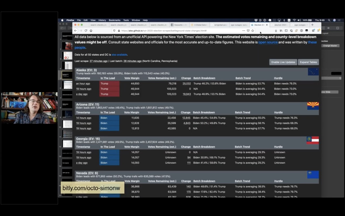 A screenshot of the NYT scraped election results page