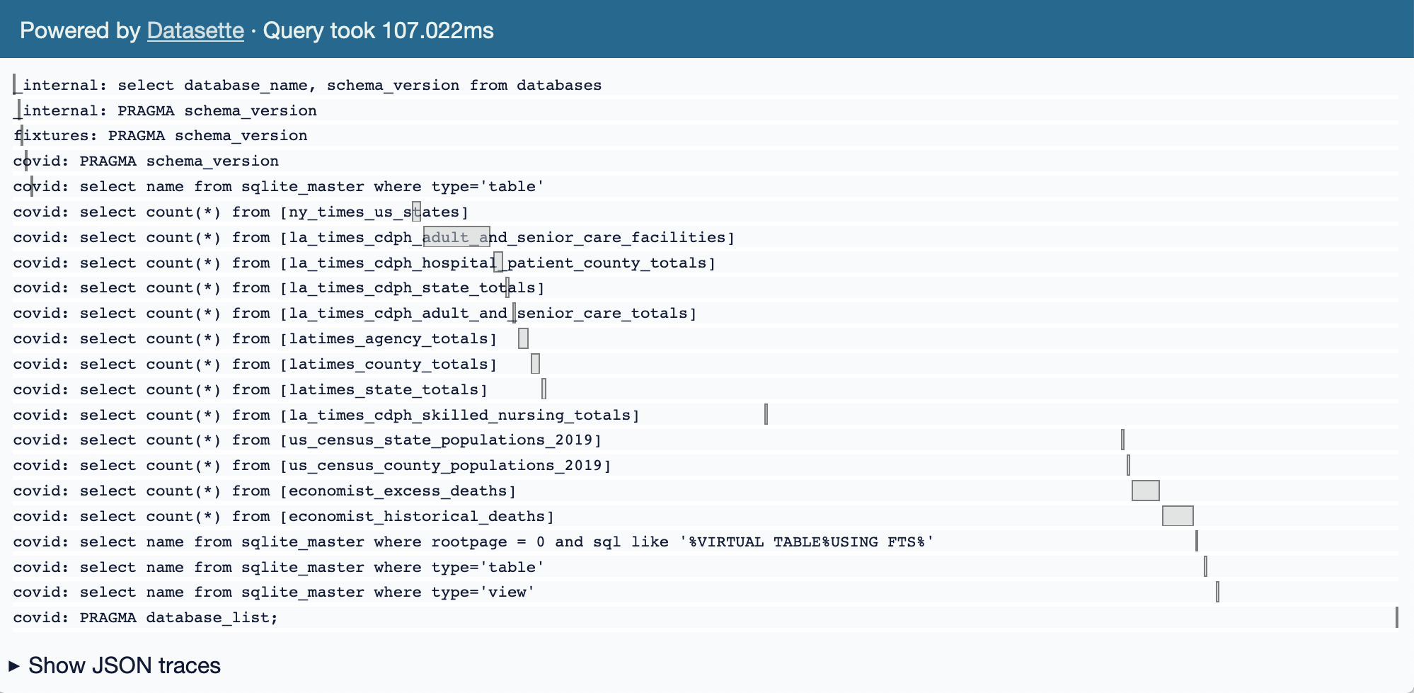 A screenshot of the new trace output, showing the SQL queries and with a visual indication of how long they ran for and at what point in the generation of the page.