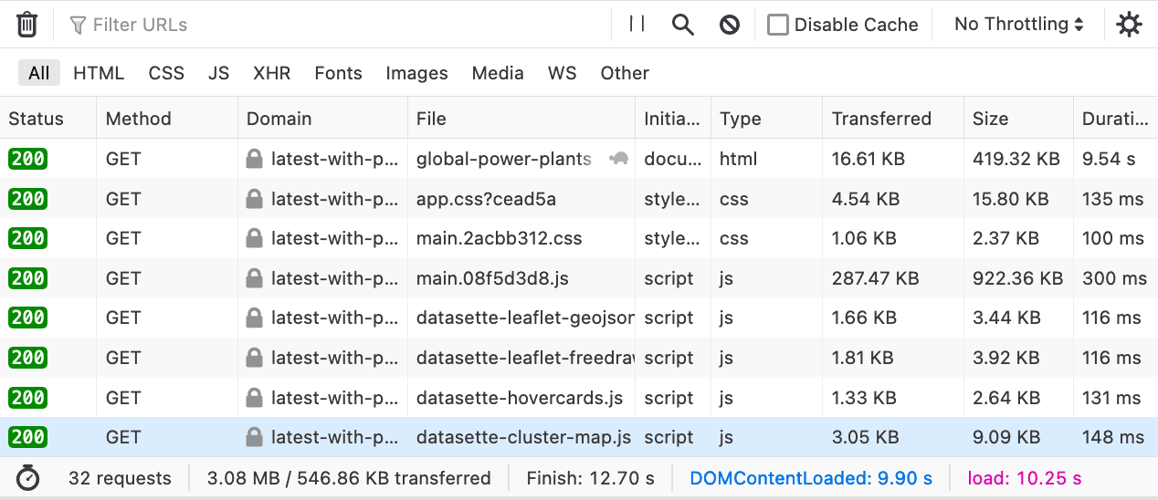 Screenshot of the Firefox inspector pane showing 419KB of HTML reduced to 16.61KB and 922KB of JavaScript reduced to 187.47KB. Total of 3.08MB page weight but only 546KB transferred.