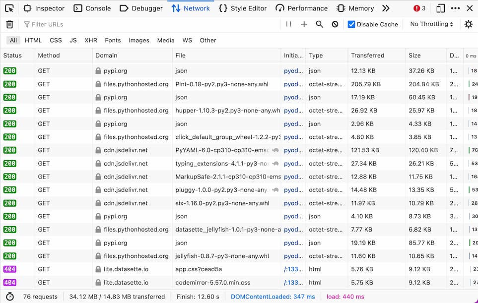 The Firefox Network pane shows a flurry of traffic, some of it to PyPI to look up the JSON descriptions of packages followed by downloads of .whl files from files.pythonhosted.org