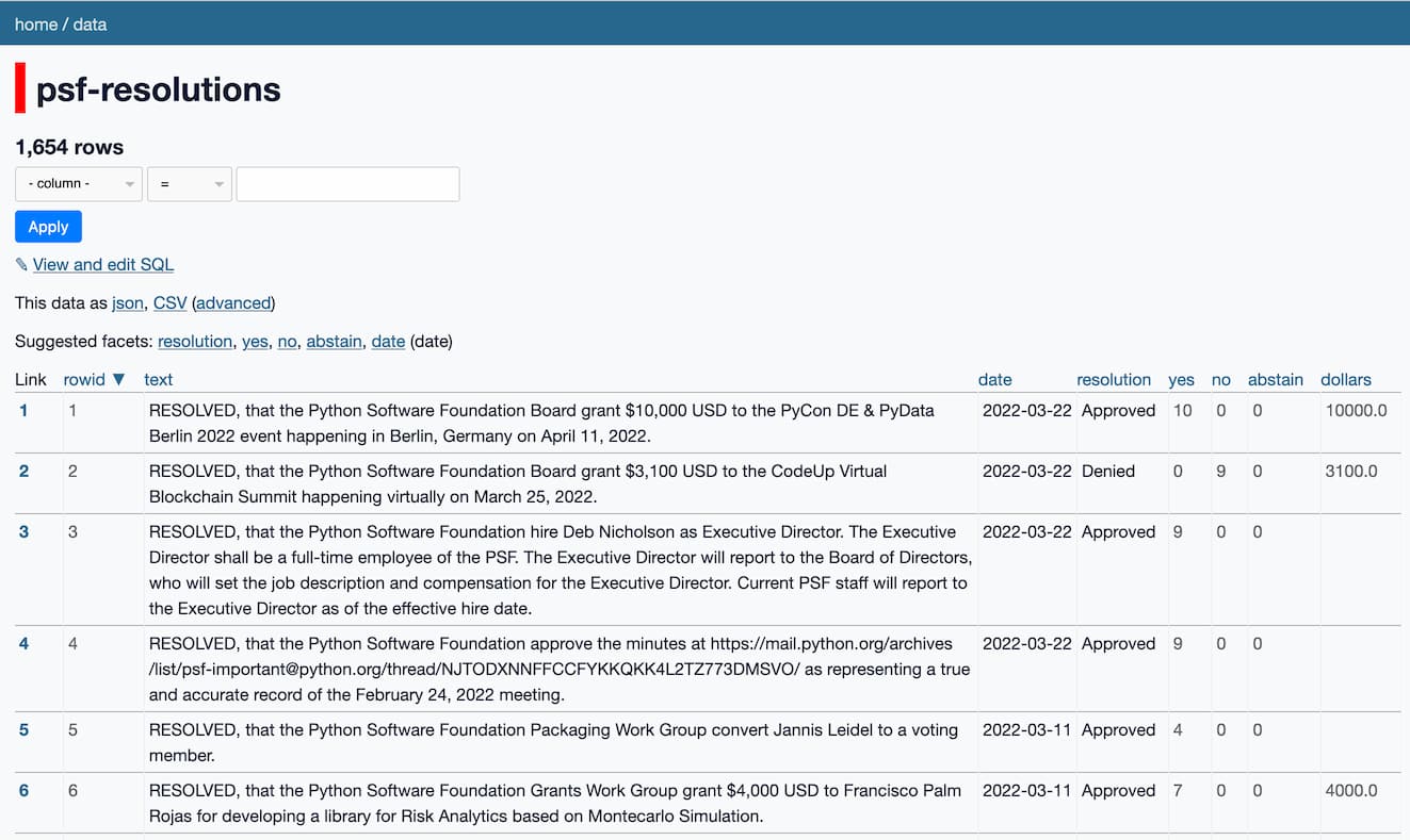 A screenshot of the psf-resolutions table in Datasette, showing 1,654 rows