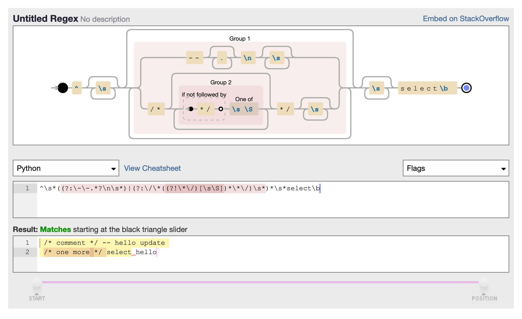 Screenshot of the debuggex interface showing a diagram that illustrates the regular expression