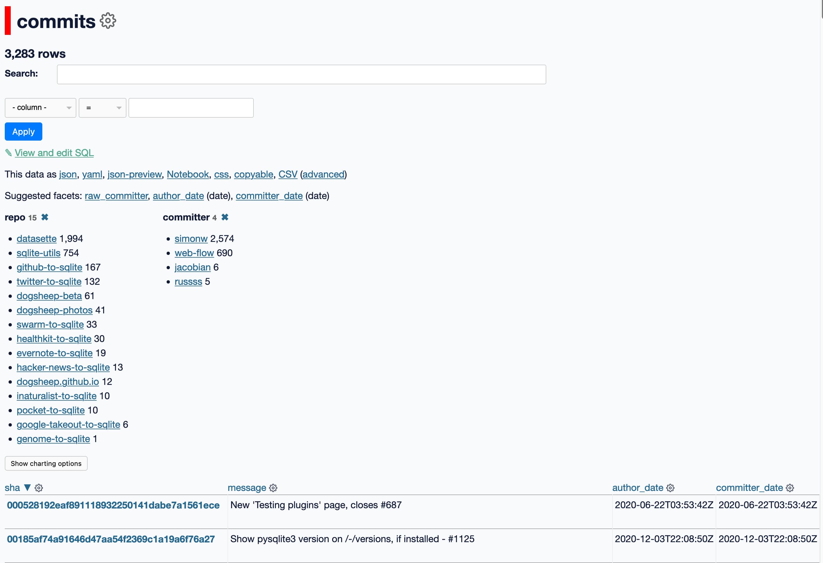 Screenshot of the commits table, showing a count and suggested facets and activated facets and some table data