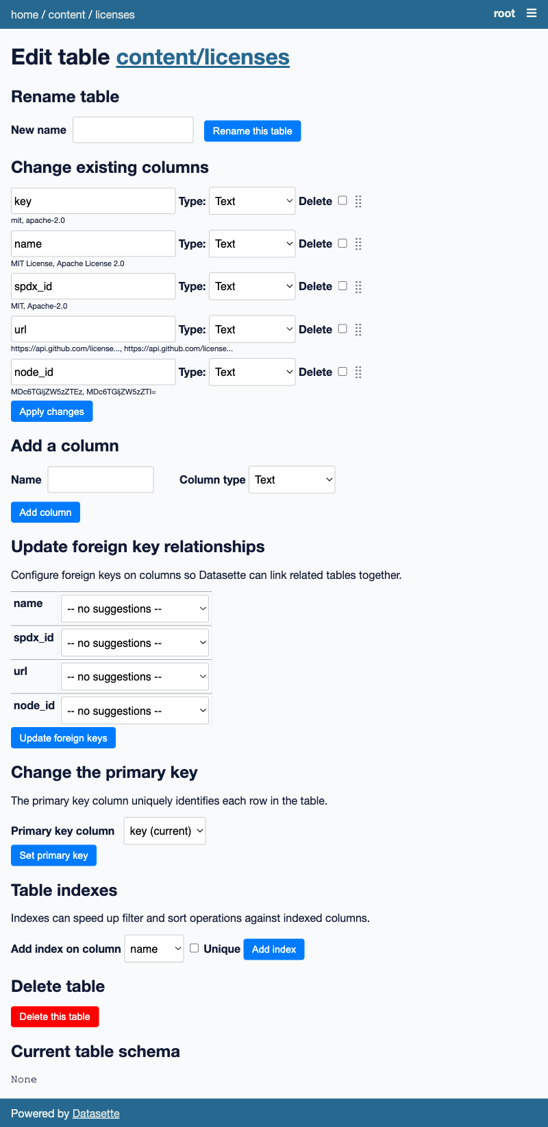 Screenshot of the edit schema UI - you can rename a table, change existing columns, add a column, update foreign key relationships, change the primary key, delete the table and now edit the table indexes.