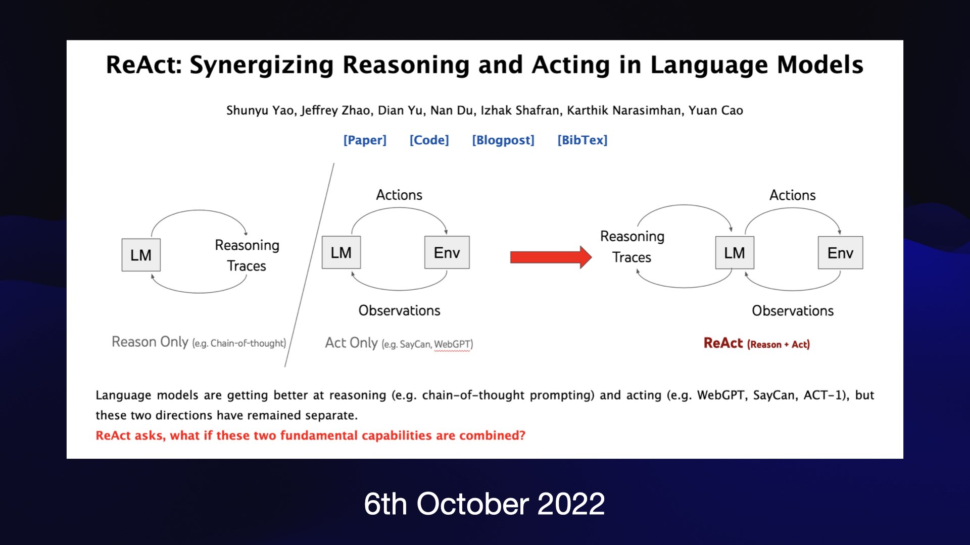 Paper: ReAct: Synergizing Reasoning and Acting in Language Models Shunyu Yao, Jeffrey Zhao, Dian Yu, Nan Du, Izhak Shafran, Karthik Narasimhan, Yuan Cao  6th October 2022