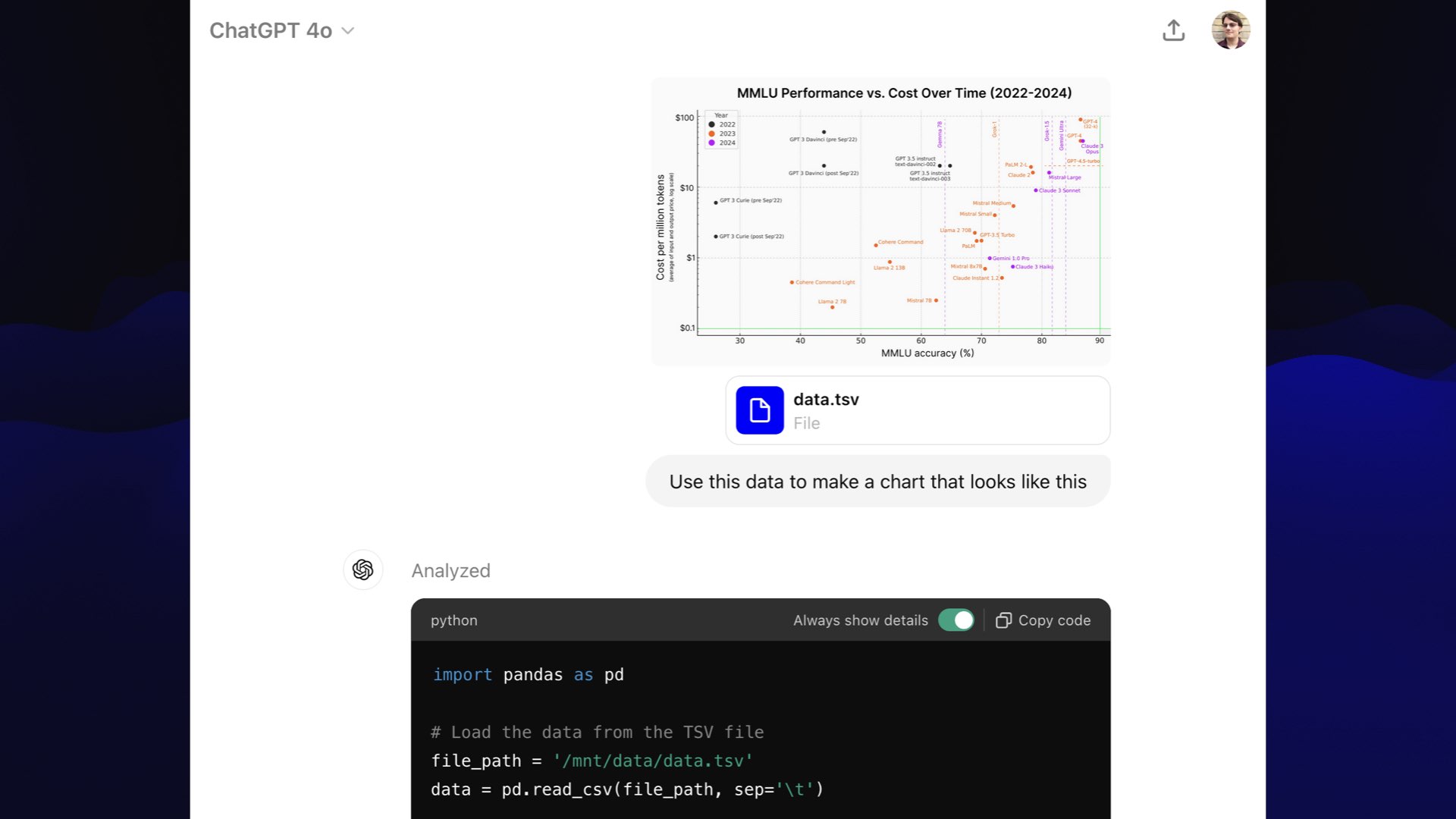 ChatGPT 4o  I pasted in a screenshot of the chart, and uploaded a data.tsv file, and told it: Use this data to make a chart that looks like this  It started running Code Interpreter, importing pandas and reading the file.