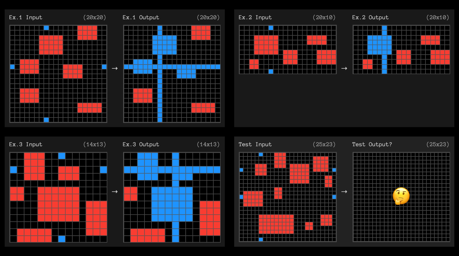 A puzzle with colored squares, where drawing a line between the single blue squares and turning any intersected rectangles blue is clearly the solution.