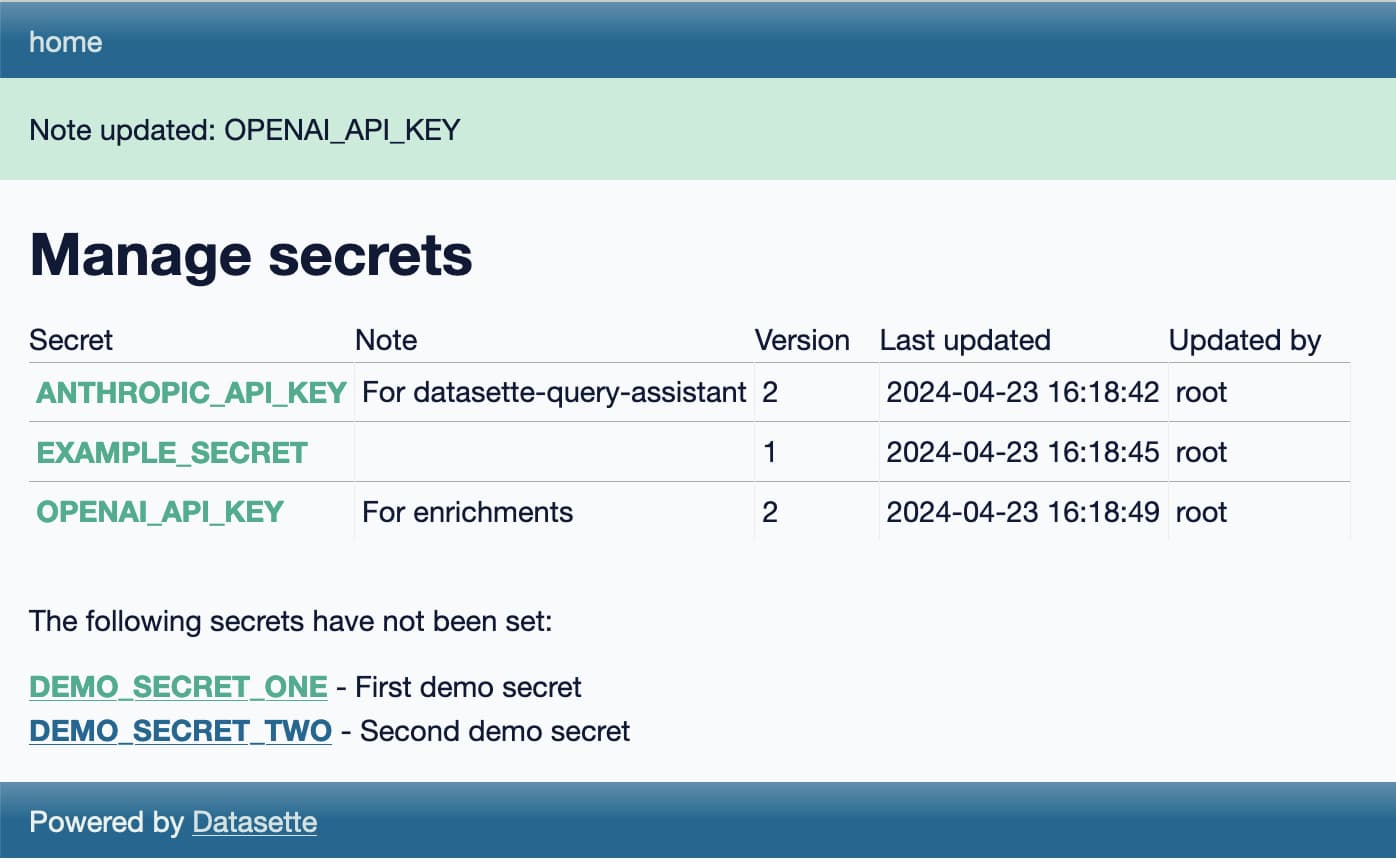 Datasette screenshot. A message at the top reads: Note updated: OPENAL_API_KEY. The manage secrets screen then lists ANTHROPI_API_KEY, EXAMPLE_SECRET and OPENAI_API_KEY, each with a note, a version, when they were last updated and who updated them. The bottom of the screen says These secrets have not been set: and lists DEMO_SECRET_ONE and DEMO_SECRET_TWO