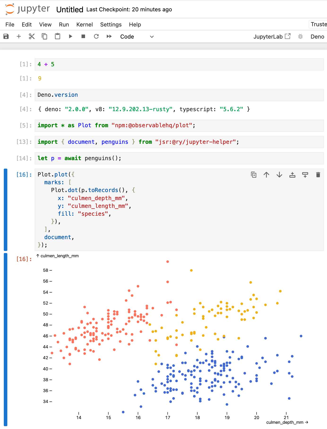 Jupyter notebook running the Deno kernel. I run 4 + 5 and get 9, then Deno.version and get back 2.0.0. I import Observable Plot and the penguins data, then render a plot which shows as a scatter chart.