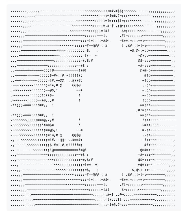 A mandelbrot fractal ASCII art image