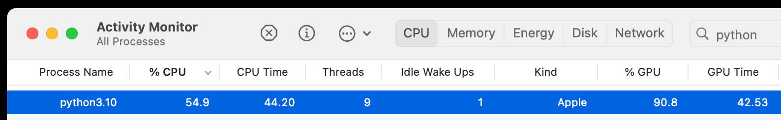 python3.10 is using 549% CPU, 44.20 CPU time, 9 threads, 90.8% GPU, 42.53 GPU time