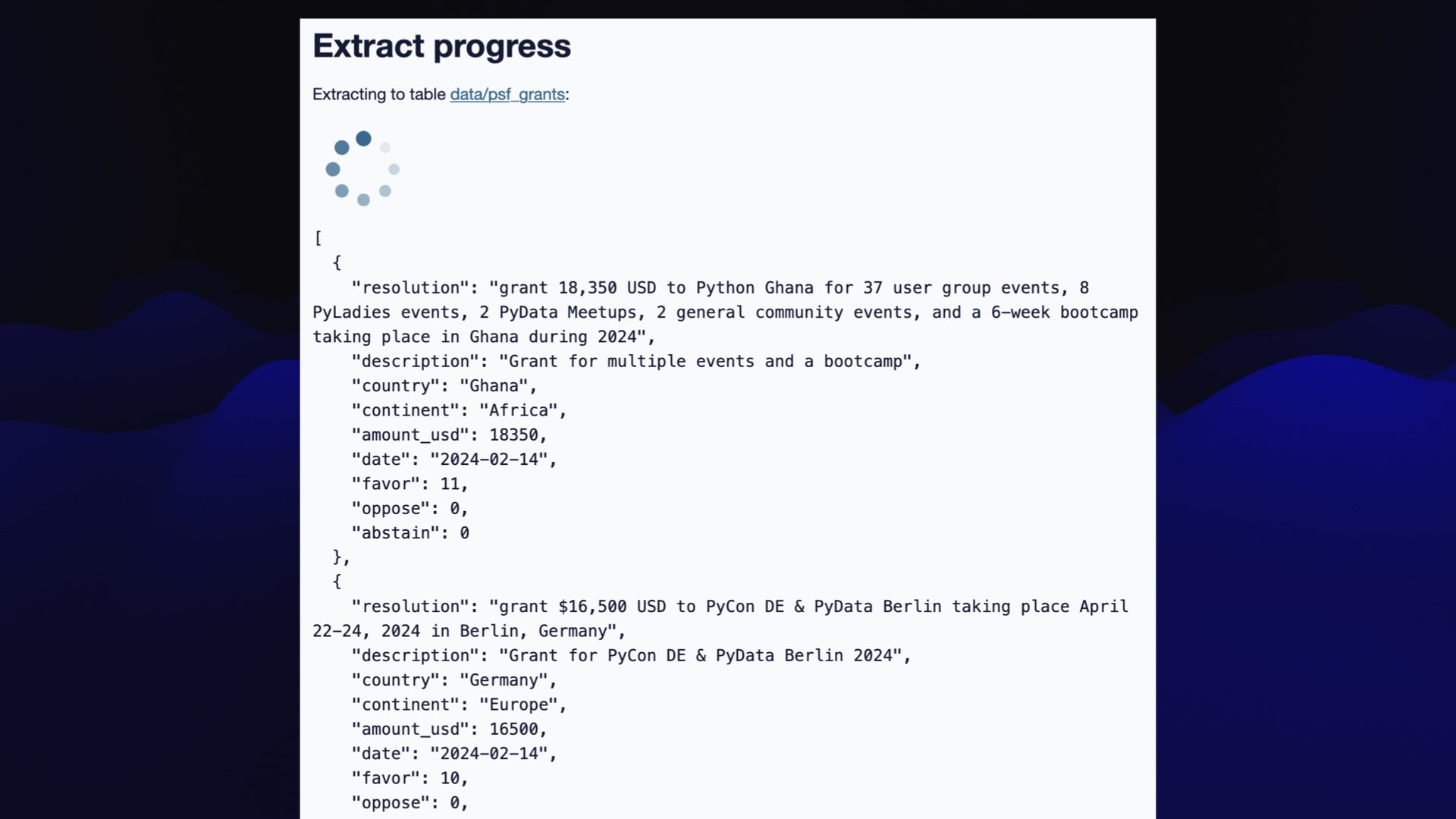 Extract progress  Extracting to table data/psf_grants  JSON displayed: [{ "resolution": "grant 18,350 USD to Python Ghana for 37 user group events, 8 PyLadies events, 2 PyData Meetups, 2 general community events, and a 6-week bootcamp taking place in Ghana during 2024", "description": "Grant for multiple events and a bootcamp", "country": "Ghana", "continent": "Africa", "amount_usd": 18350, "date": "2024-02-14", “favor": 11, "oppose": 0, "abstain": 0 }