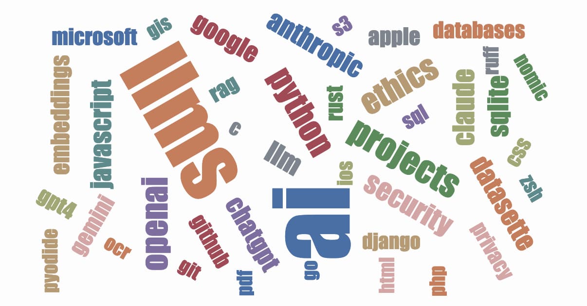 A tag cloud in muted colours, the largest tags are ai llms generativeai projects python openai ethics security llm claude