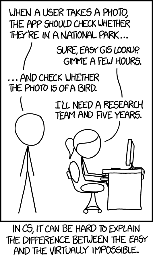 XKCD 1425 (Tasks) turns ten years old today