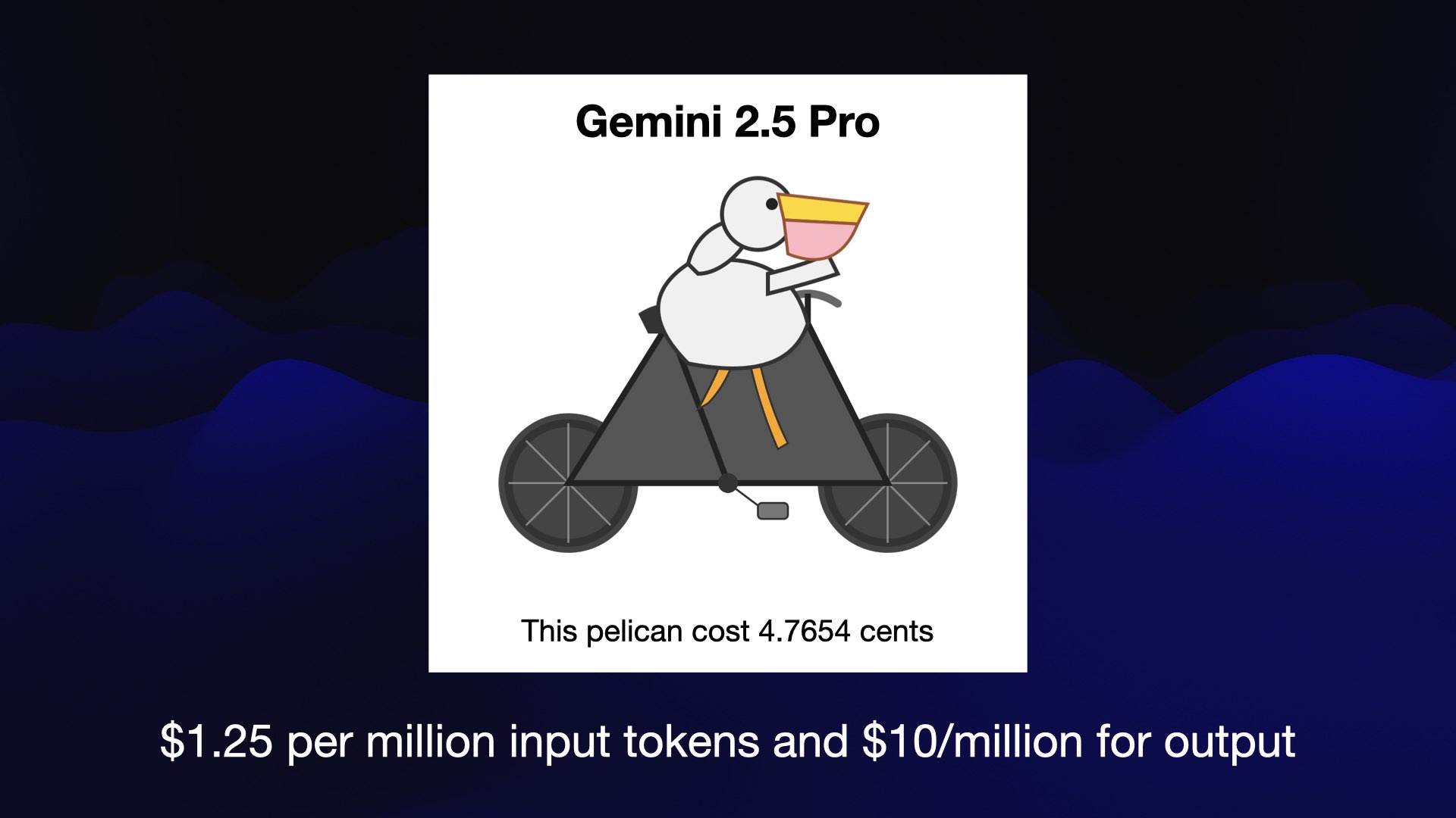 Gemini 2.5 Pro This pelican cost 4.7654 cents $1.25 per million input tokens and $10/million for output
