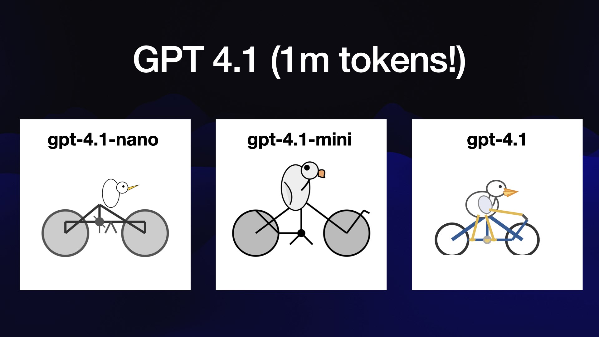 GPT 4.1 (1m tokens!) All three of gpt-4.1-nano, gpt-4.1-mini and gpt-4.1 drew passable pelicans on bicycles. 4.1 did it best.