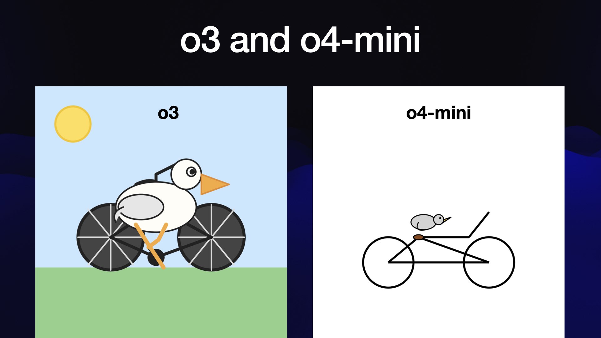 o3 and 04-mini o3 did green grass, blue sky, a sun and a duck-like pelican riding a bicycle with black cyberpunk wheels. o4-mini is a lot worse - a half-drawn bicycle and a very small pelican perched on the saddle.