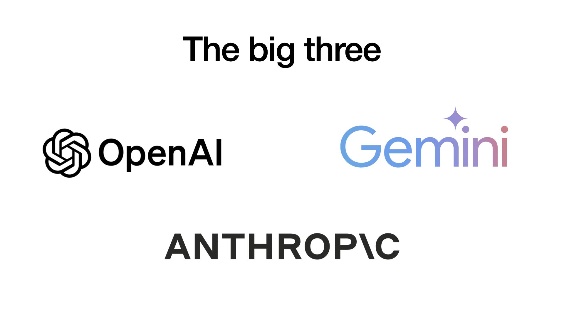 The big three OpenAl Gemini ANTHROPIC 