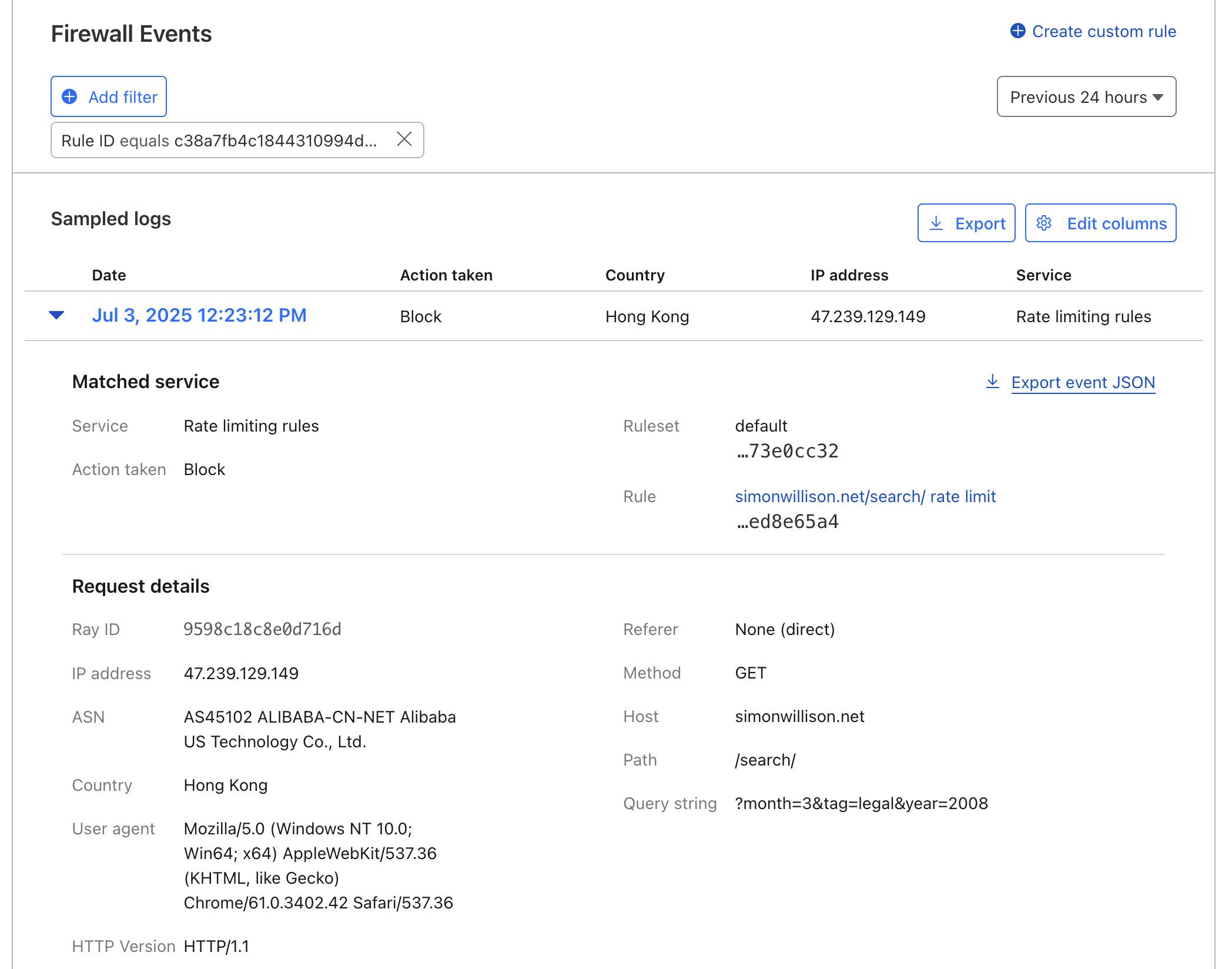 Screenshot of a firewall events dashboard showing "Firewall Events" header with "Create custom rule" button, filtered by "Rule ID equals c38a7fb4c184431094d..." for "Previous 24 hours", displaying sampled logs table with one entry dated "Jul 3, 2025 12:23:12 PM" showing "Block" action from "Hong Kong" IP "47.239.129.149" for "Rate limiting rules" service, with detailed matched service section showing "Service: Rate limiting rules", "Action taken: Block", "Ruleset: default ...73e0cc32", "Rule: simonwillison.net/search/ rate limit ...ed8e65a4", and request details including "Ray ID: 9598c18c8e0d716d", "IP address: 47.239.129.149", "ASN: AS45102 ALIBABA-CN-NET Alibaba US Technology Co., Ltd.", "Country: Hong Kong", "User agent: Mozilla/5.0 (Windows NT 10.0; Win64; x64) AppleWebKit/537.36 (KHTML, like Gecko) Chrome/61.0.3402.42 Safari/537.36", "HTTP Version: HTTP/1.1", "Referer: None (direct)", "Method: GET", "Host: simonwillison.net", "Path: /search/", "Query string: ?month=3&tag=legal&year=2008"