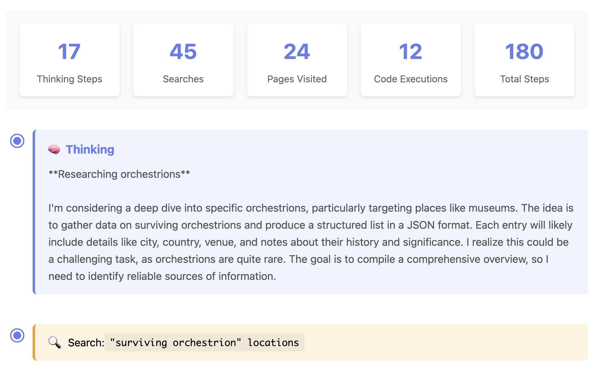 UI showing 17 thinking steps, 45 searches, 24 pages visited, 12 code executions and 180 total steps - then a thinknig block with the researching orchestrions output I quoted earlier, then a search step for "surving orchestrions" locations