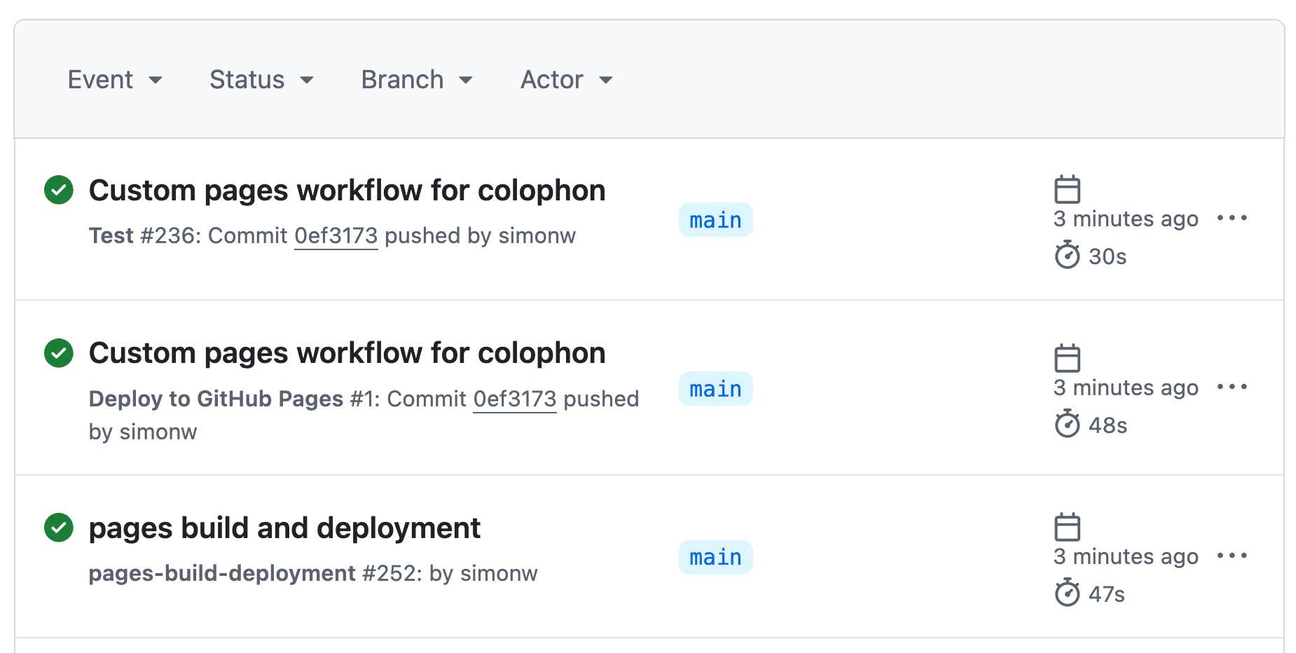 GitHub Actions interface showing three completed actions. Test for Custom pages workflow for colophon,2 Deploy for that same name and another one called pages-build-deployment.