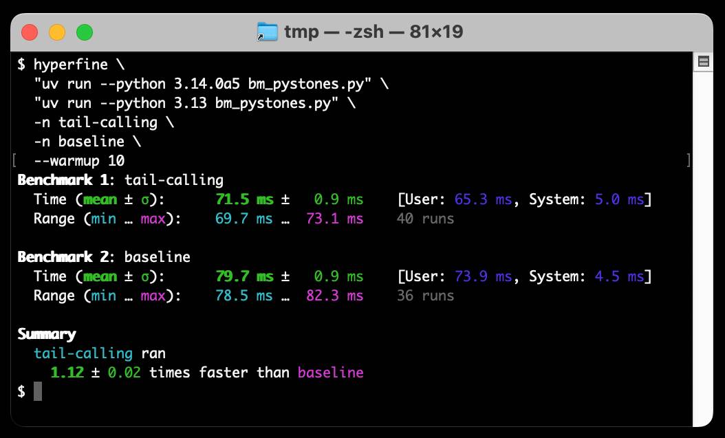 Running that command produced: Benchmark 1: tail-calling   Time (mean ± σ):      71.5 ms ±   0.9 ms    [User: 65.3 ms, System: 5.0 ms]   Range (min … max):    69.7 ms …  73.1 ms    40 runs   Benchmark 2: baseline   Time (mean ± σ):      79.7 ms ±   0.9 ms    [User: 73.9 ms, System: 4.5 ms]   Range (min … max):    78.5 ms …  82.3 ms    36 runs   Summary   tail-calling ran     1.12 ± 0.02 times faster than baseline