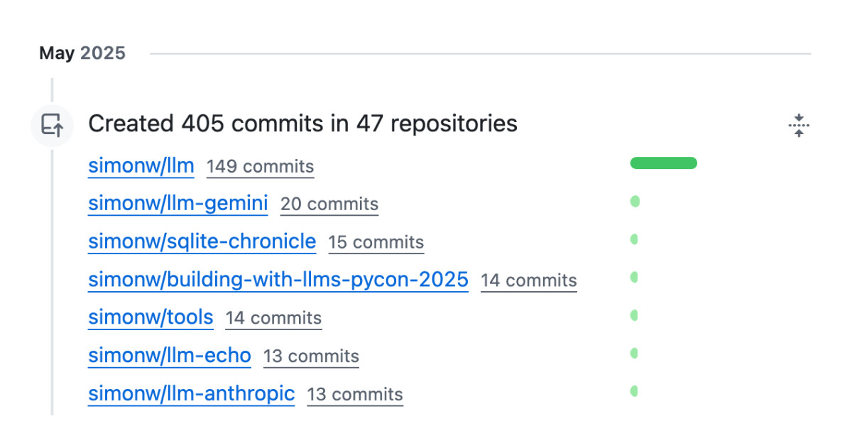 May 2025 on GitHub