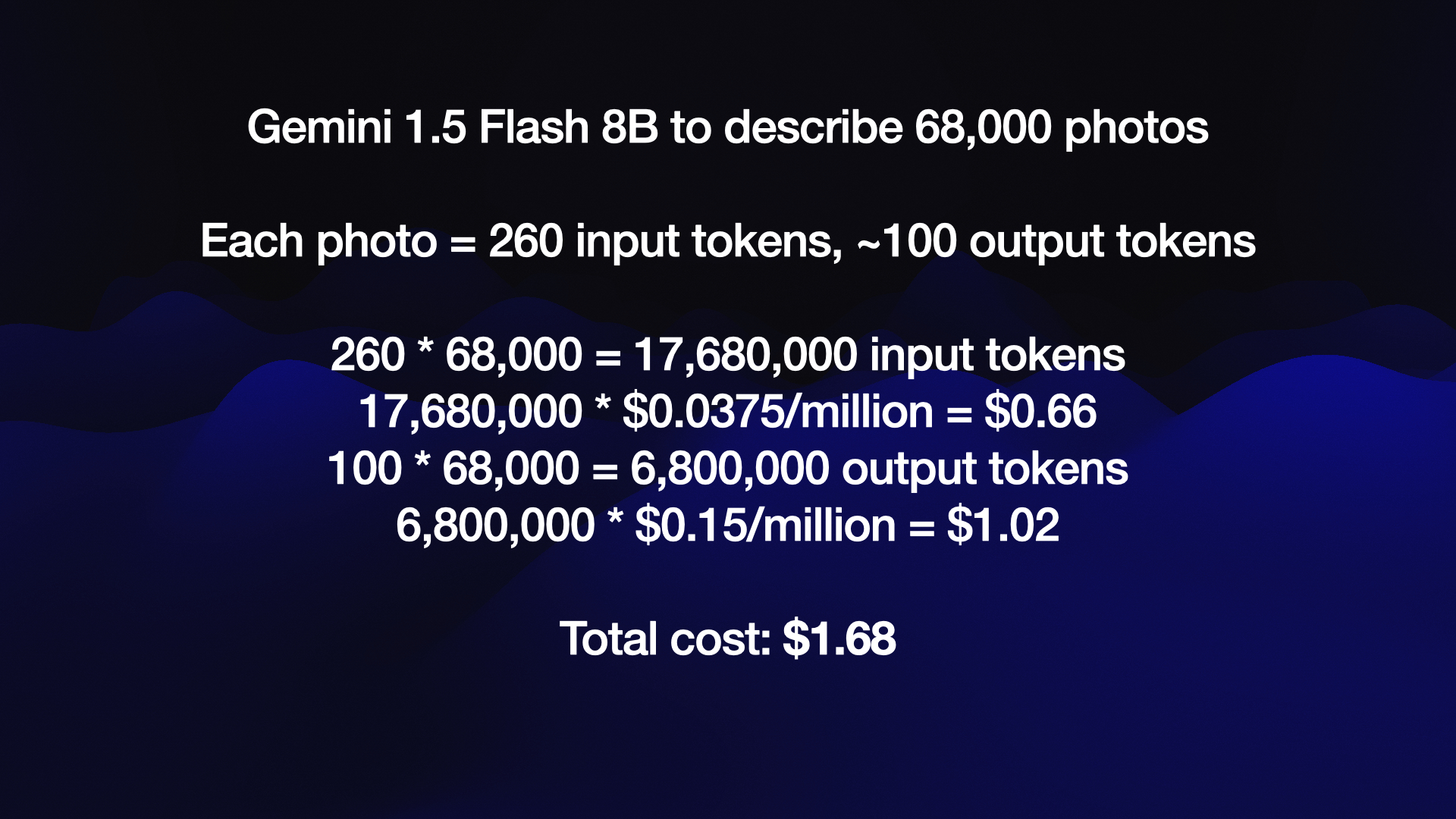 Gemini 1.5 Flash 8B to describe 68,000 photos Each photo = 260 input tokens, ~100 output tokens 260 * 68,000 = 17,680,000 input tokens 17,680,000 * $0.0375/million = $0.66 100 * 68,000 = 6,800,000 output tokens 6,800,000 * $0.15/million = $1.02 Total cost: $1.68 