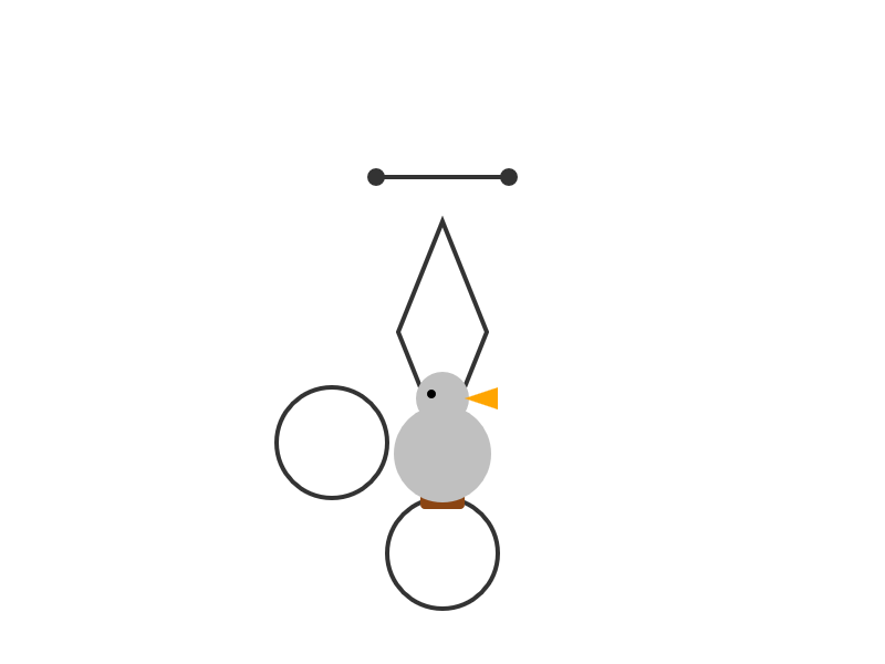 A line with two dots, over a rhombus, with two circles and a pelican that looks like a grey snowman. They are not arranged in a sensible layout.
