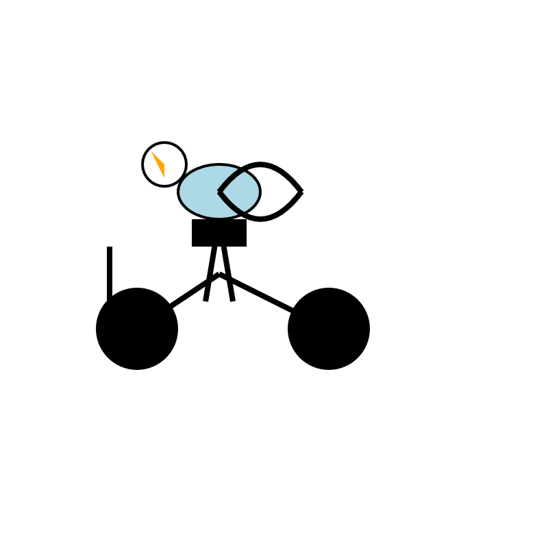 The bicycle is two black circles joined by two lines, with a weird rectangular saddle perched on top The pelican is a blue oval, a white circles with a yellow triangle in it and a weird eye shaped oval overlapping the blue one.