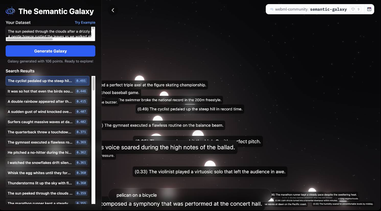 Screenshot of The Semantic Galaxy web application interface showing a semantic search tool with a left sidebar containing "Your Dataset" with sample text "The sun peeked through the clouds after a drizzly" and a blue "Generate Galaxy" button, below which is text "Galaxy generated with 106 points. Ready to explore!" followed by "Search Results" listing various text snippets with similarity scores to the search term "pelican riding a bicycle" such as "The cyclist pedaled up the steep hill... 0.491", "It was so hot that even the birds sou... 0.446", etc. The main area shows a dark starfield visualization with white dots representing semantic clusters and text snippets floating as labels near the clusters.