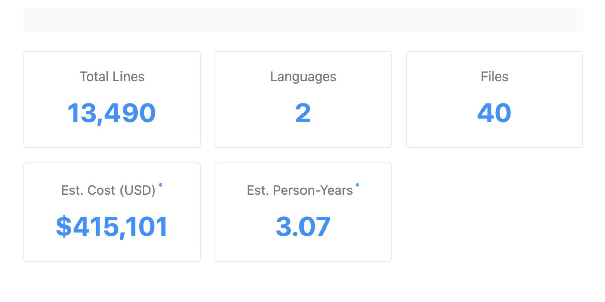 SLOCCount in WebAssembly