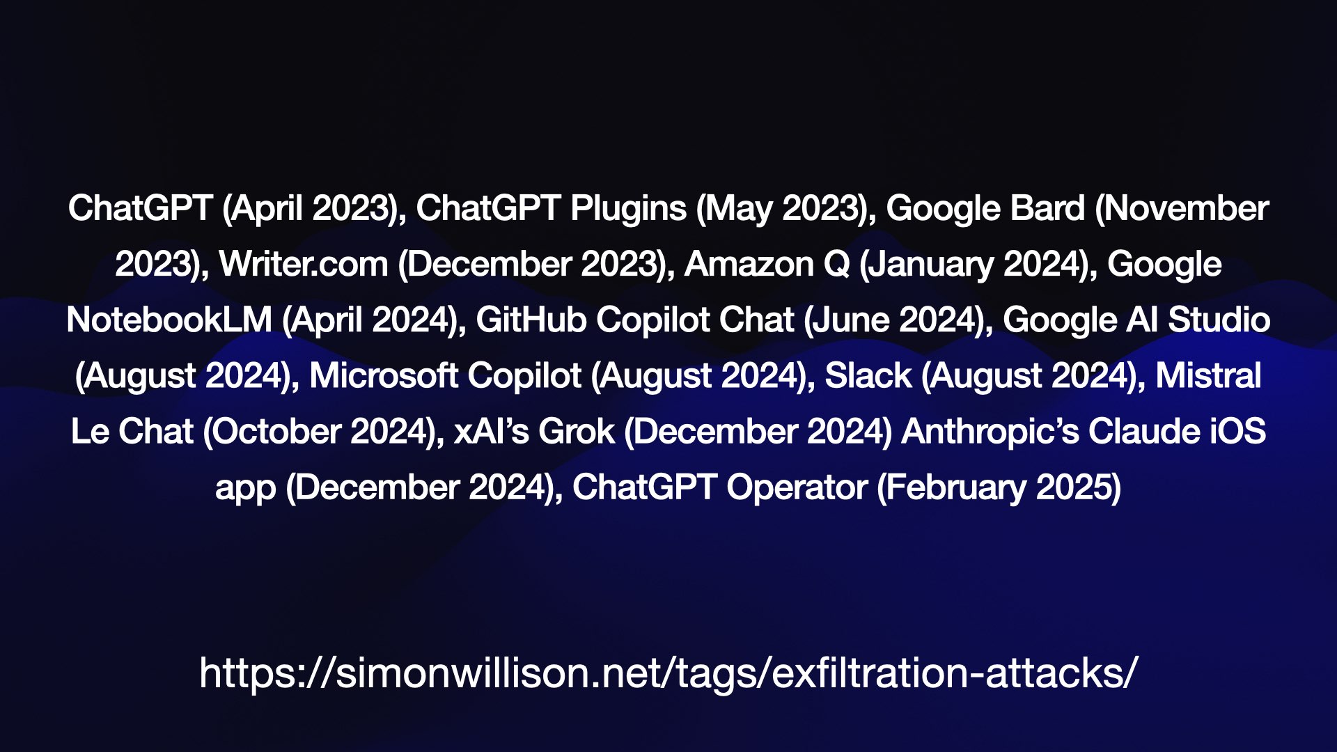 ChatGPT (April 2023), ChatGPT Plugins (May 2023), Google Bard (November 2023), Writer.com (December 2023), Amazon Q (January 2024), Google NotebookLM (April 2024), GitHub Copilot Chat (June 2024), Google Al Studio (August 2024), Microsoft Copilot (August 2024), Slack (August 2024), Mistral Le Chat (October 2024), xAl’s Grok (December 2024) Anthropic’s Claude iOS app (December 2024), ChatGPT Operator (February 2025) https://simonwillison.net/tags/exfiltration-attacks/