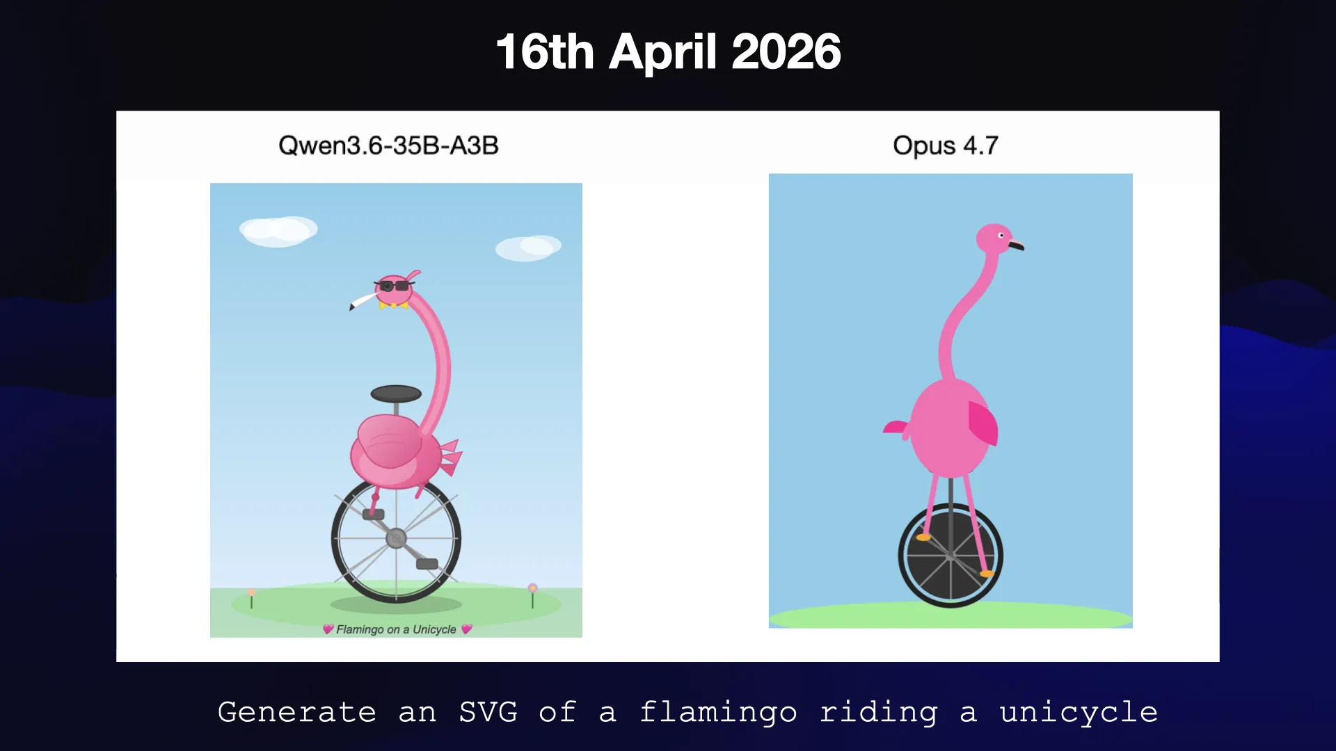 Now a flamingo on a unicycle. The Qwen one is visibly better than the Opus 4.7 one - the Qwen one is wearing sunglasses and looks a bit like it's smoking a cigarette.