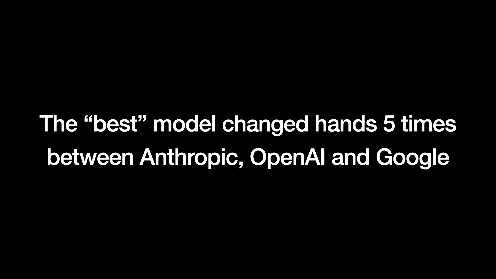 The “best” model changed hands 5 times between Anthropic, OpenAl and Google 