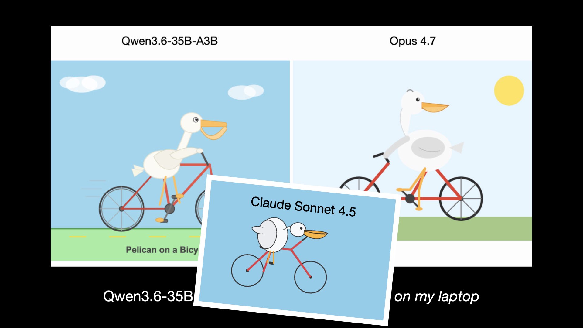 Claude Sonnet 4.5 pelican for comparison.