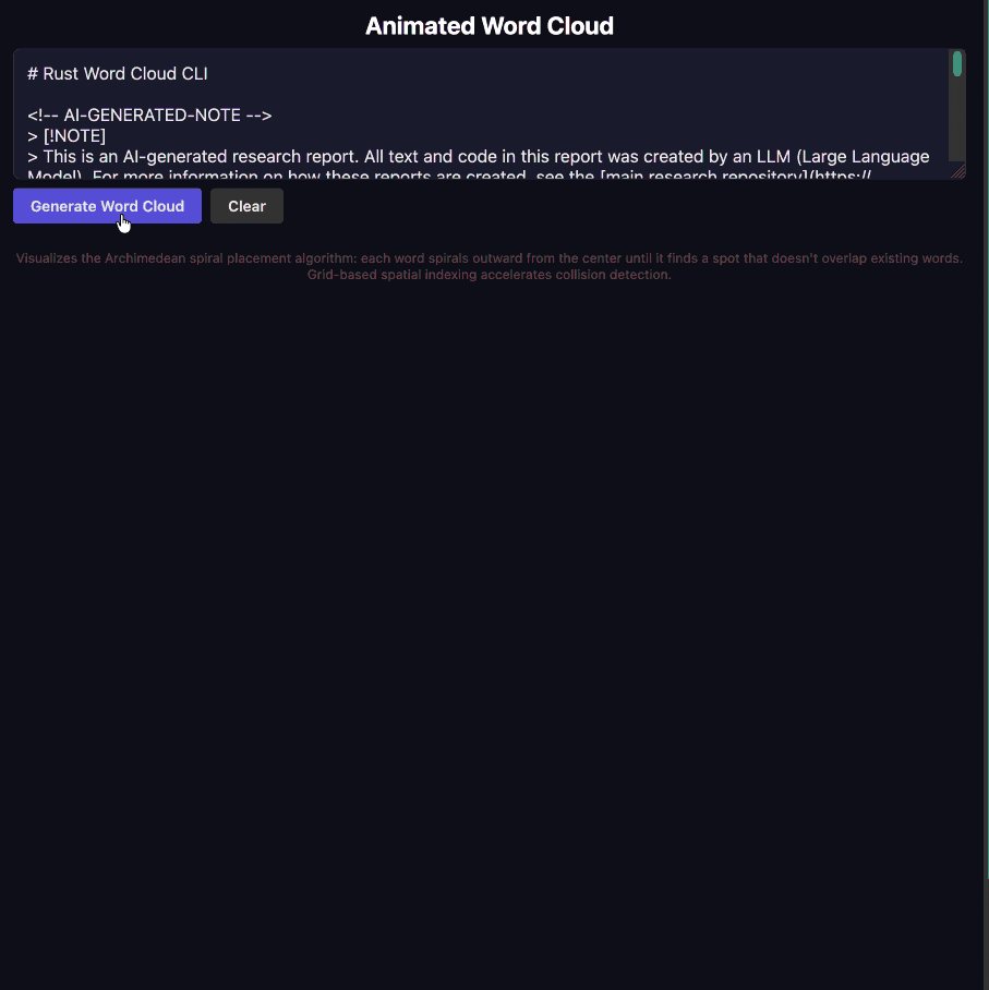 Words appear on the word cloud one at a time, with little boxes showing where the algorithm is attempting to place them - if those boxes overlap an existing word it tries again.