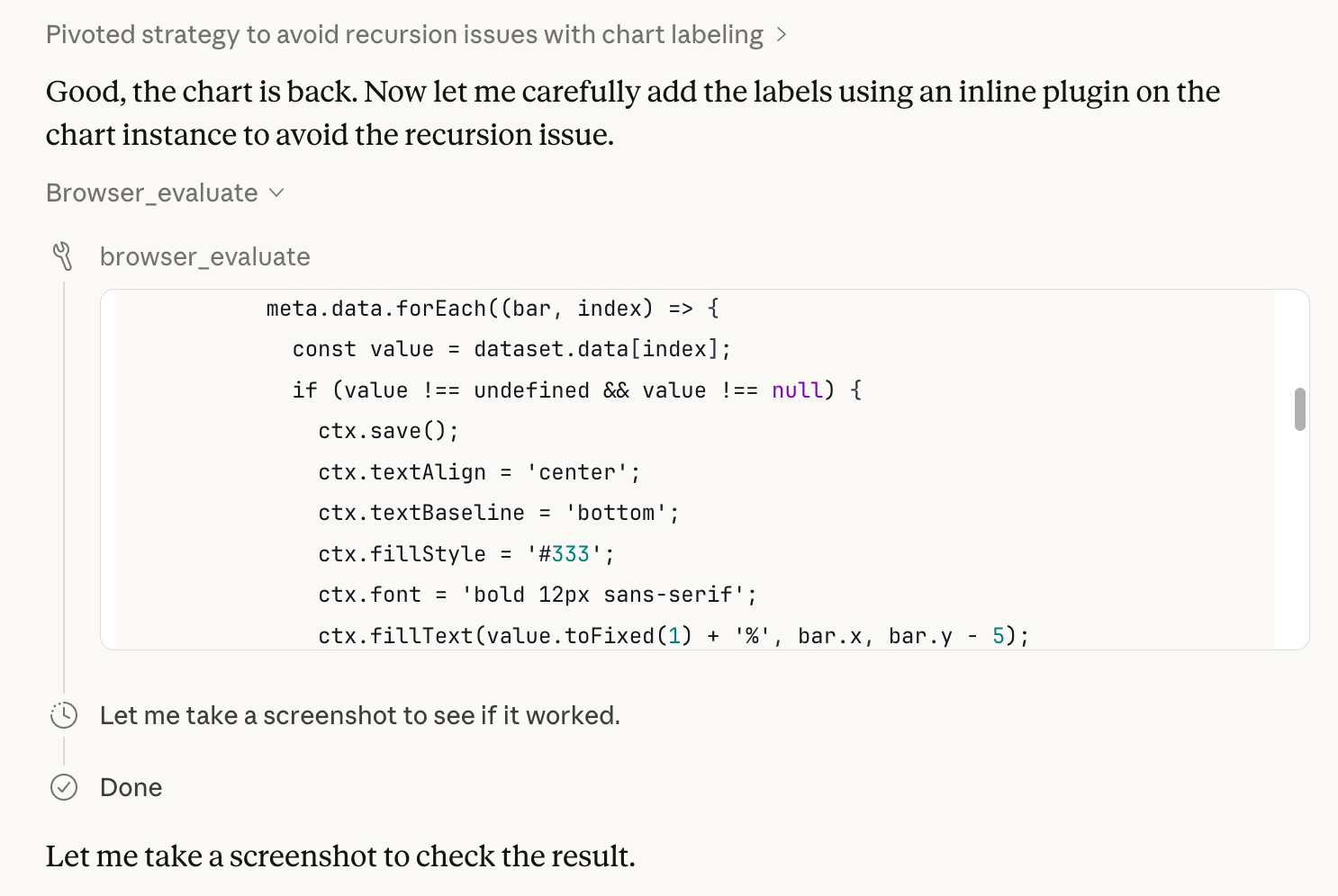 Screenshot of a Claude AI conversation showing browser automation. A thinking step reads "Pivoted strategy to avoid recursion issues with chart labeling >" followed by the message "Good, the chart is back. Now let me carefully add the labels using an inline plugin on the chart instance to avoid the recursion issue." A collapsed "Browser_evaluate" section shows a browser_evaluate tool call with JavaScript code using Chart.js canvas context to draw percentage labels on bars: meta.data.forEach((bar, index) => { const value = dataset.data[index]; if (value !== undefined && value !== null) { ctx.save(); ctx.textAlign = 'center'; ctx.textBaseline = 'bottom'; ctx.fillStyle = '#333'; ctx.font = 'bold 12px sans-serif'; ctx.fillText(value.toFixed(1) + '%', bar.x, bar.y - 5); A pending step reads "Let me take a screenshot to see if it worked." followed by a completed "Done" step, and the message "Let me take a screenshot to check the result."