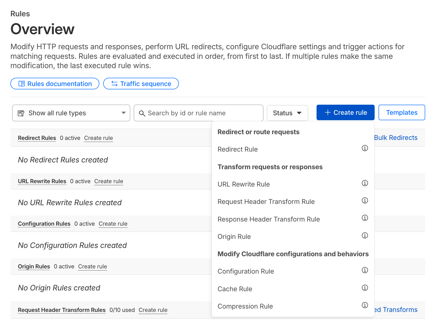 Rules Overview page. The Create rule menu is open showing a list of different rule types, including Redirect Rule, URL Rewrite Rule, Request Header Transform rule and Response Header Transform Rule.