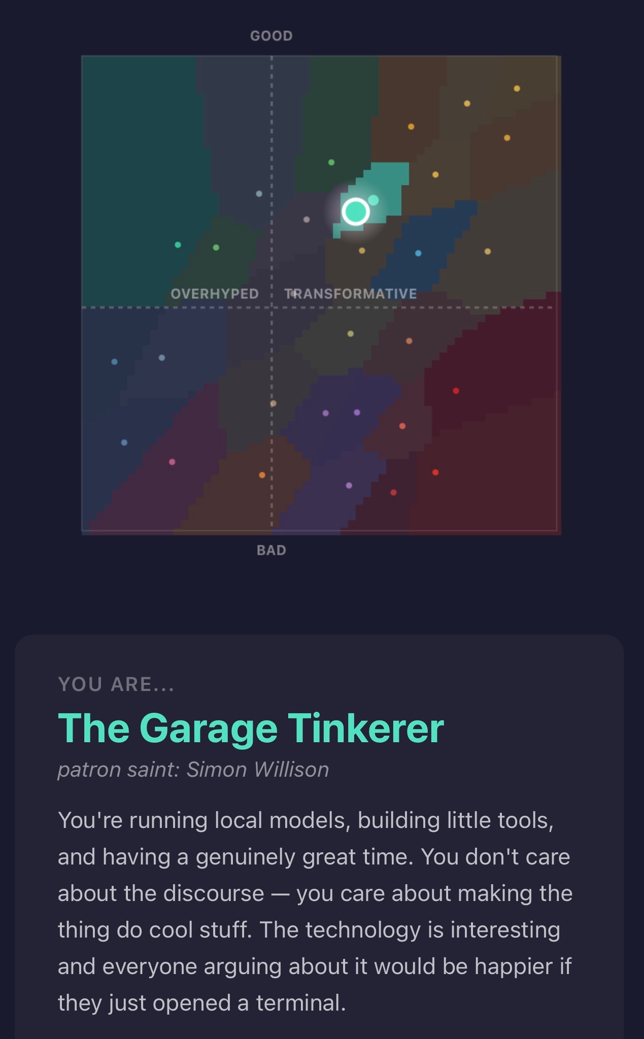 Screenshot of a quiz result screen on a dark background. The top half shows a square scatter-plot quadrant chart with axes labeled GOOD (top), BAD (bottom), OVERHYPED (left of center) and TRANSFORMATIVE (right of center), filled with colored regions and scattered dots; a glowing white-ringed teal dot marks the user's position in the upper-right (good/transformative) area. Below, a card reads: "YOU ARE..." / "The Garage Tinkerer" / "patron saint: Simon Willison" / "You're running local models, building little tools, and having a genuinely great time. You don't care about the discourse — you care about making the thing do cool stuff. The technology is interesting and everyone arguing about it would be happier if they just opened a terminal."