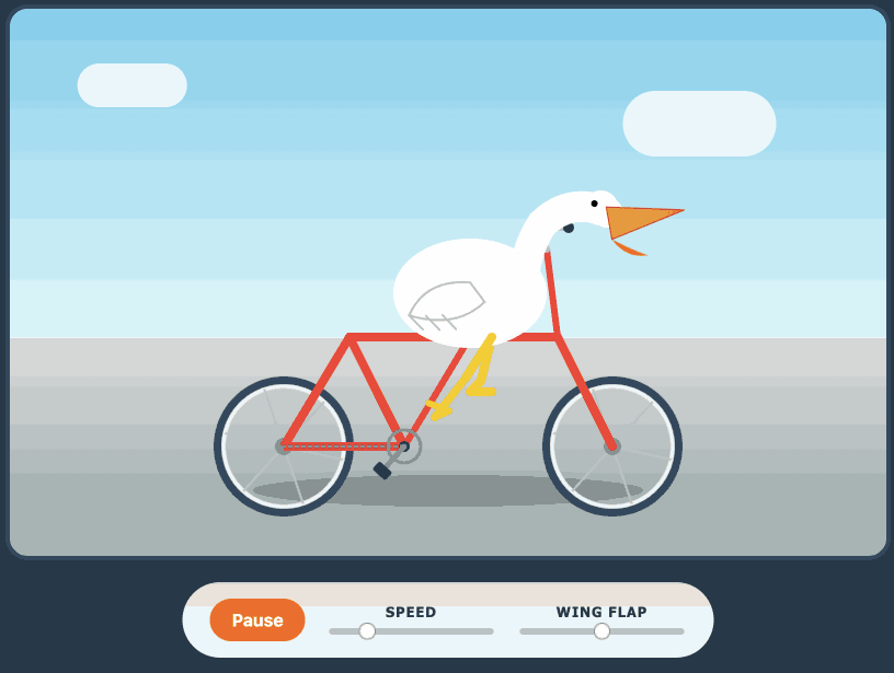 The bicycle is about right. The pelican is OK. It is pedaling furiously and flapping its wings a bit. Controls below the animation provide a pause button and sliders for controlling the speed and the wing flap.
