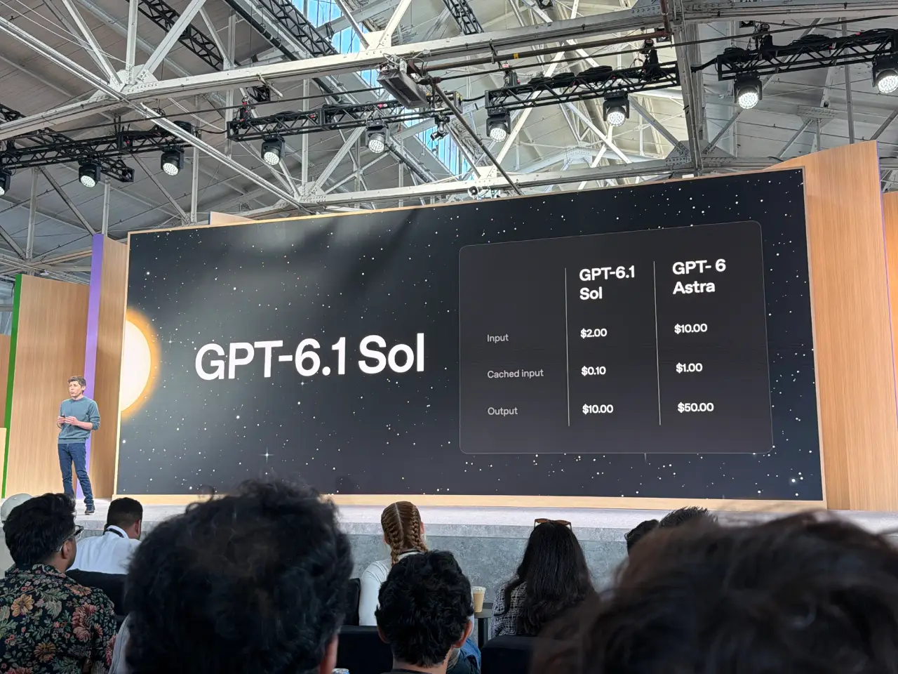 A presenter speaks onstage at a technology event, facing an seated audience beneath exposed ceiling trusses. The screen reads “GPT-6.1 Sol” and compares prices with “GPT-6 Astra”: input $2.00 vs. $10.00, cached input $0.10 vs. $1.00, and output $10.00 vs. $50.00.