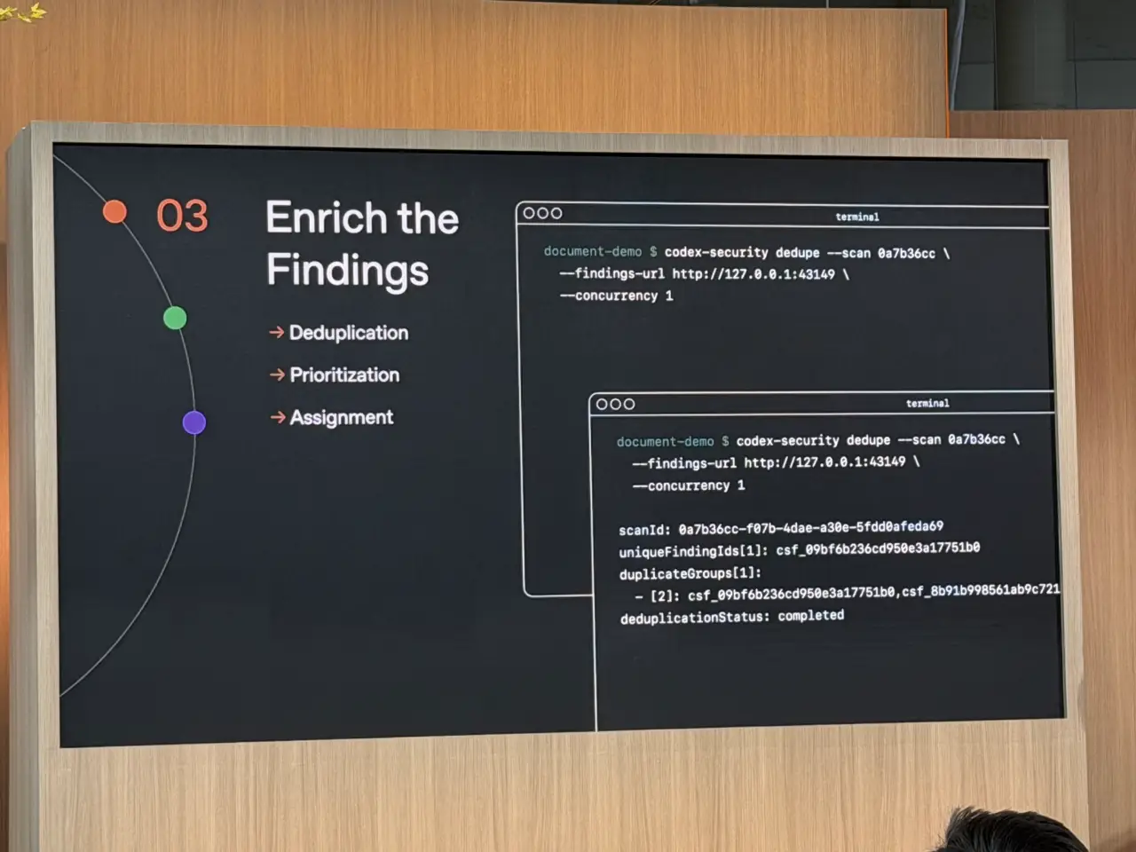 A presentation slide titled “03 Enrich the Findings” lists “Deduplication,” “Prioritization” and “Assignment.” Terminal windows show a `codex-security dedupe` scan and report `deduplicationStatus: completed`; the top of an attendee’s head is visible at the bottom edge.
